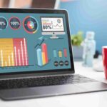 How does digital marketing help companies achieve real and sustainable growth?